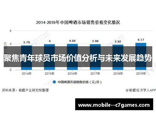聚焦青年球员市场价值分析与未来发展趋势 聚焦青年球员市场价值分析与未来发展趋势