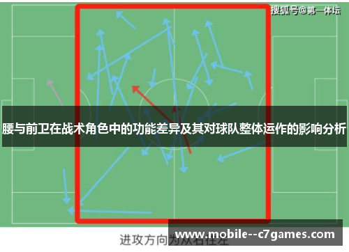 腰与前卫在战术角色中的功能差异及其对球队整体运作的影响分析 腰与前卫在战术角色中的功能差异及其对球队整体运作的影响分析
