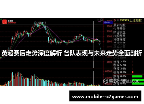 英超赛后走势深度解析 各队表现与未来走势全面剖析