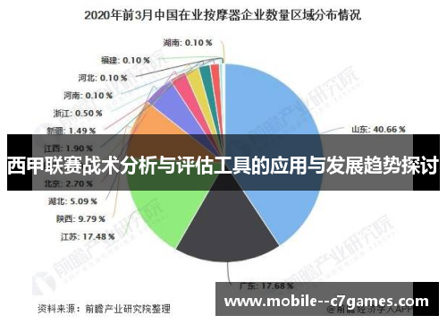 西甲联赛战术分析与评估工具的应用与发展趋势探讨
