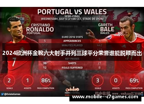 2024欧洲杯金靴六大射手并列三球平分荣誉谁能脱颖而出
