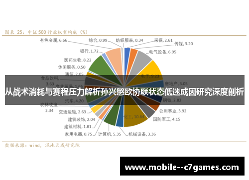 从战术消耗与赛程压力解析孙兴慜欧协联状态低迷成因研究深度剖析 从战术消耗与赛程压力解析孙兴慜欧协联状态低迷成因研究深度剖析