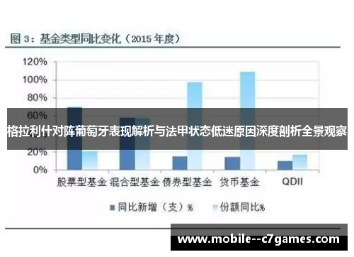 格拉利什对阵葡萄牙表现解析与法甲状态低迷原因深度剖析全景观察 格拉利什对阵葡萄牙表现解析与法甲状态低迷原因深度剖析全景观察